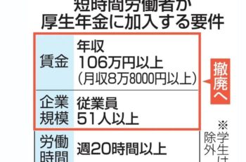 106万円の壁を廃止へ